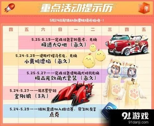 QQ飞车5月25日更新公告解读