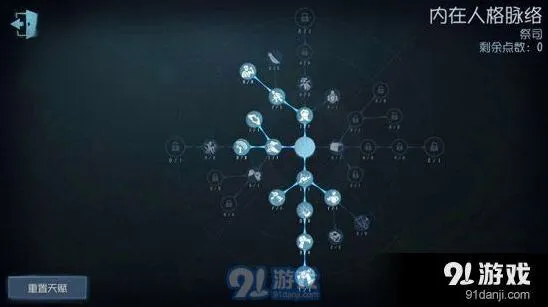 第五人格祭司天赋加点新手攻略