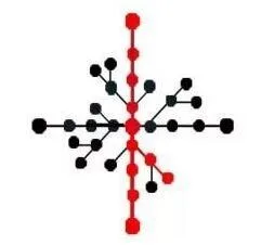 第五人格小丑天赋加点详细玩法攻略