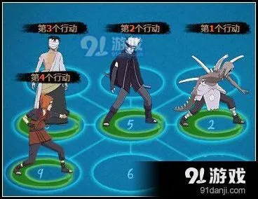 火影忍者OL君麻吕根性阵容指南