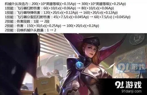 王者荣耀端午节必得永久英雄指南
