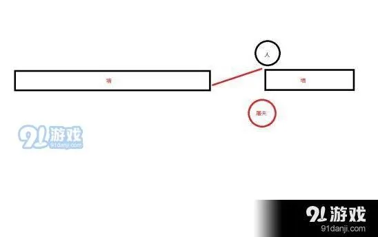 第五人格监管者踩板时机新手玩法详解