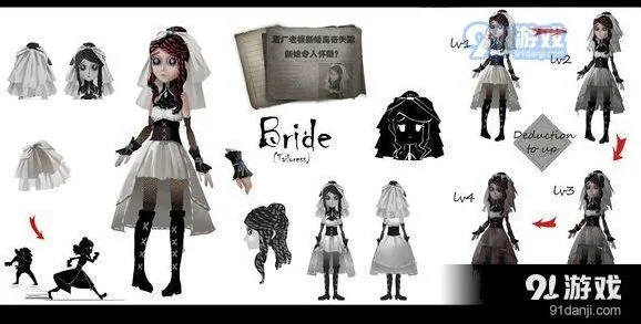 第五人格裁缝新娘天赋加点方法