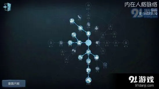 第五人格祭司天赋加点攻略技巧