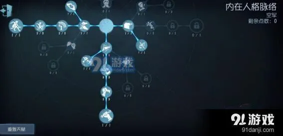 第五人格救人流空军天赋加点指南