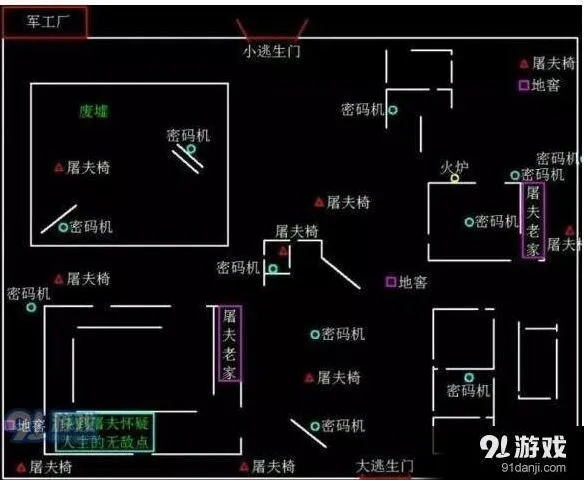 第五人格四阶屠夫实战指南