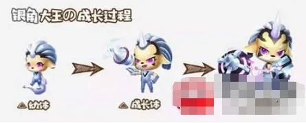 QQ飞车手游银角大王拼图活动教程