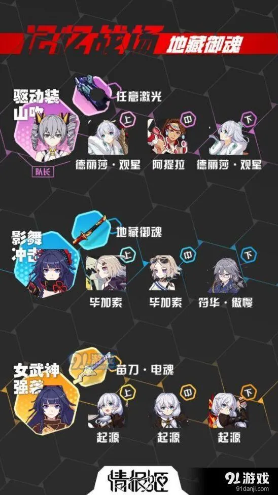 崩坏3记忆战场地藏御魂攻略
