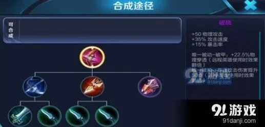 王者荣耀防御装克制破晓攻略