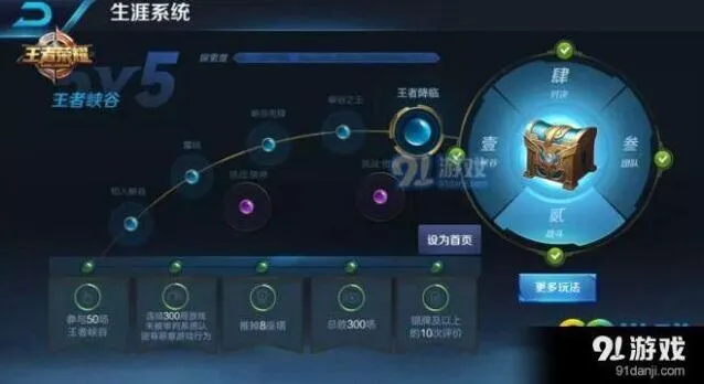 王者荣耀王者生涯奖励有哪些 奖励内容详解