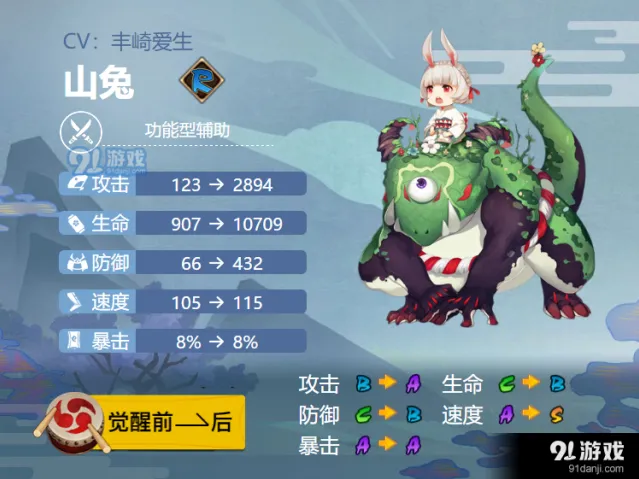 阴阳师2021新手山兔御魂搭配