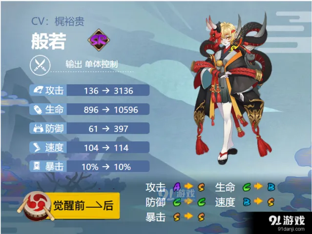 阴阳师般若御魂搭配心得
