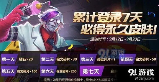 王者荣耀扁鹊皮肤绝版了吗