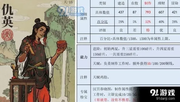 江南百景图仇英专属珍宝收益数据分析