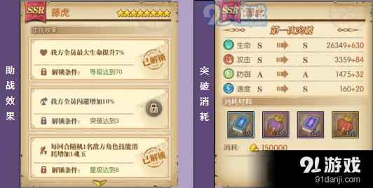 航海王燃烧意志藤虎突破材料汇总