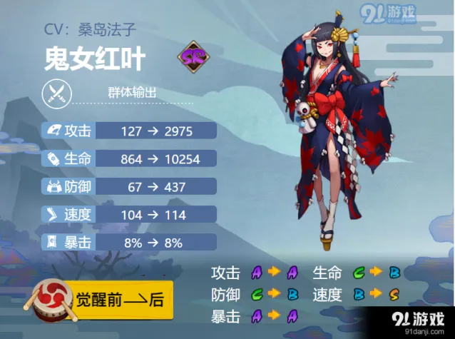 阴阳师鬼女红叶御魂配置技巧教程