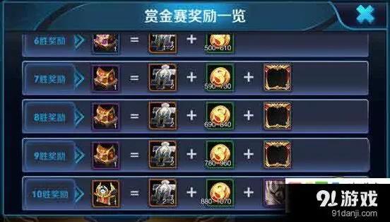 王者荣耀赏金联赛奖励覆盖面广度解析
