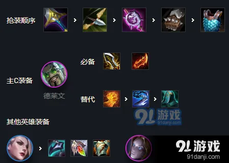 金铲铲之战执事德莱文玩法详解