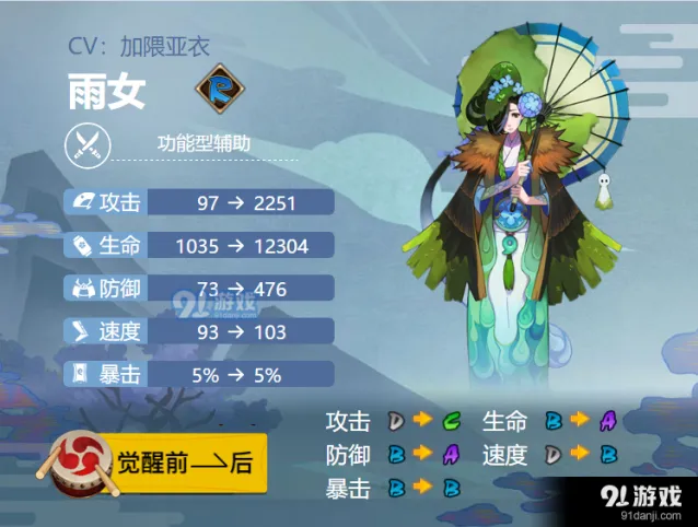 阴阳师雨女御魂搭配分享 实战方案