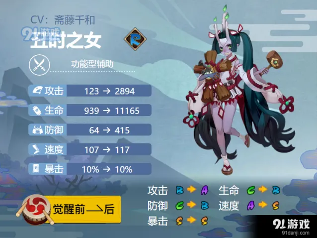 阴阳师2021丑时之女御魂搭配玩法