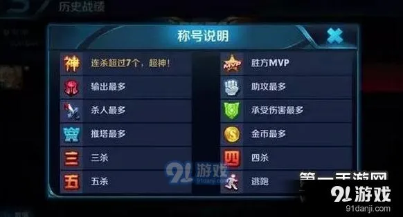 王者荣耀图标含义详解 新手入门必看指南