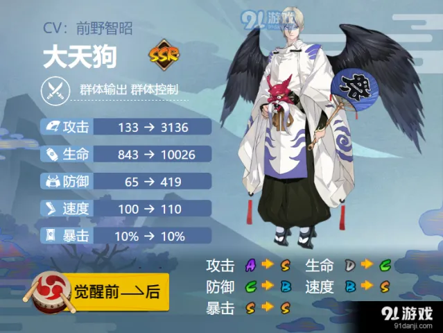 阴阳师大天狗御魂配置技巧