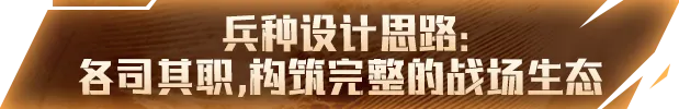 穿越火线怀旧模式沙漠风暴兵种搭配