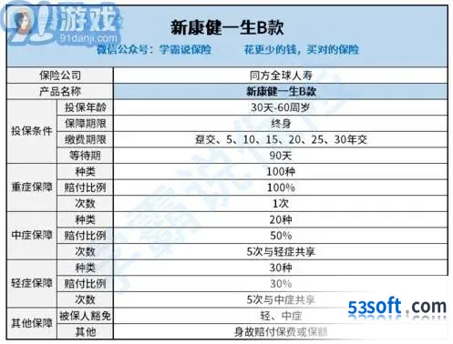 我的世界骏鹰降落操作全解析