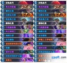 炉石传说三红DK星舰卡组完整构筑思路