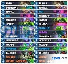炉石传说抢先乱斗发现猎详细教程