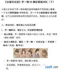 这城有良田李一桐物理队搭配玩法