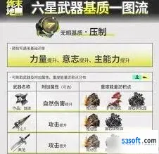 明日方舟终末地全基质获取方法详解