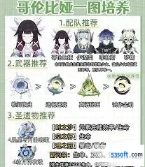 原神哥伦比娅培养素材获取技巧分享