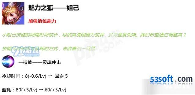 王者荣耀7月30日正式服英雄调整说明