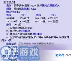 梦幻西游洗点策略分享