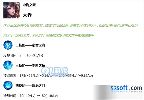 王者荣耀9月3日版本英雄调整详解