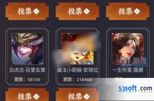 王者荣耀返场投票第一天谁领先