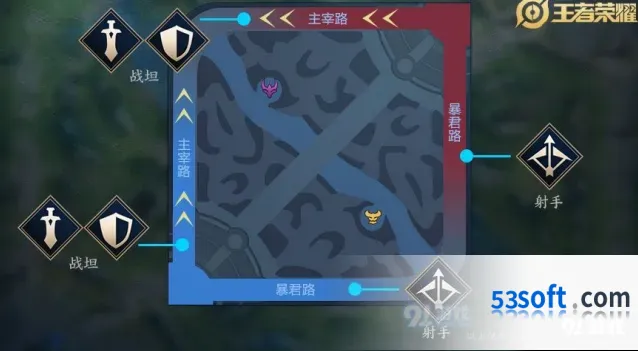 王者荣耀四周年庆活动时间攻略