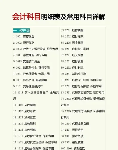 省份