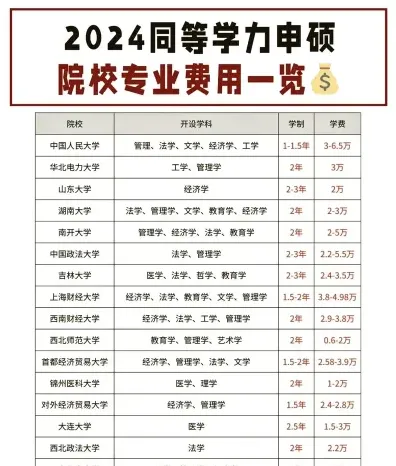 湖南工商