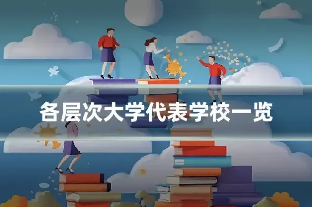 各层次大学代表学校一览