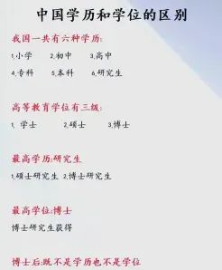 学员