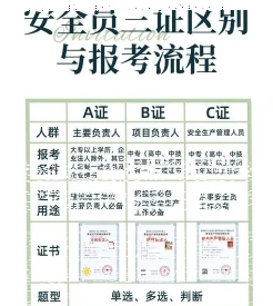 安全员