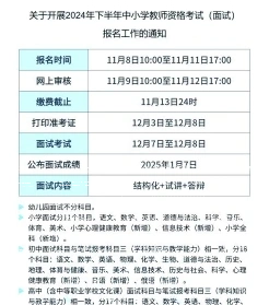 报名费用