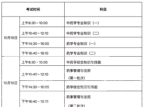 药学