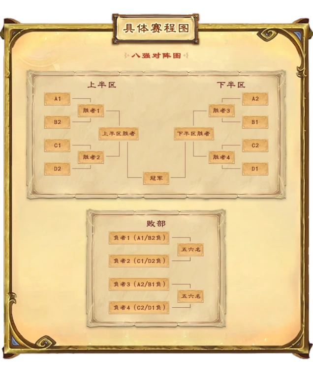 炉石传说冠军赛