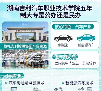 学院