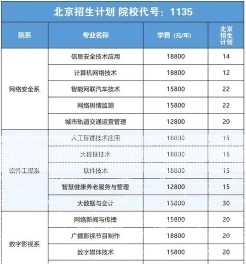 学校
