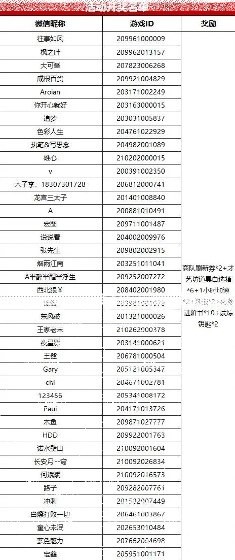 帝国征服者组词