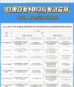 合格